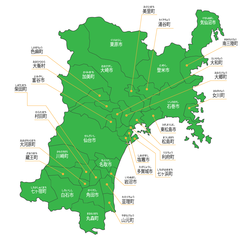 宮城県