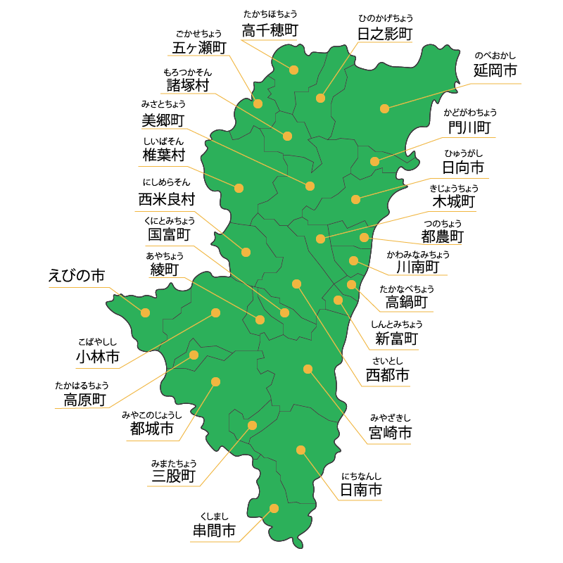 宮崎県
