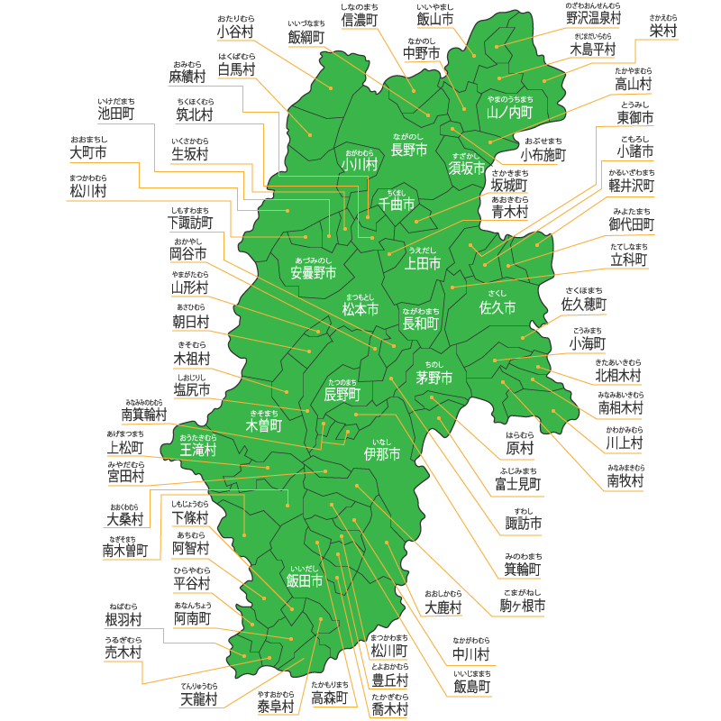 長野県